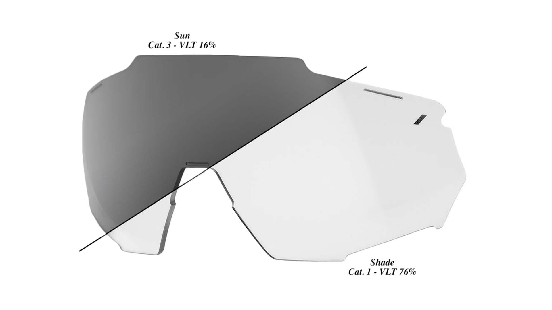 RACETRAP REPLACEMENT LENS, Photochromic Clear Smoke